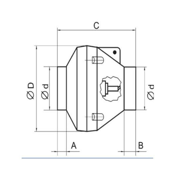 Fan Model