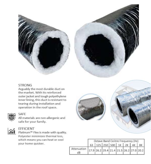 PLATINUM ACOUSTIC FLEXIBLE DUCT